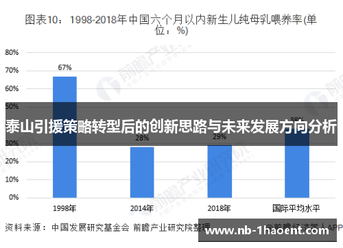 泰山引援策略转型后的创新思路与未来发展方向分析