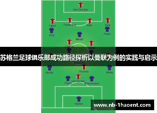 苏格兰足球俱乐部成功路径探析以曼联为例的实践与启示