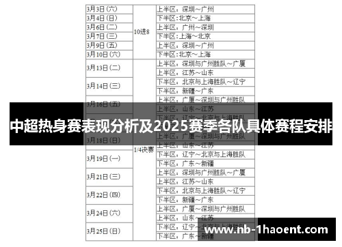 中超热身赛表现分析及2025赛季各队具体赛程安排