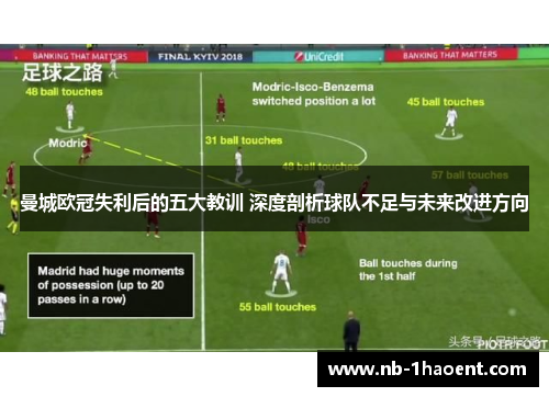 曼城欧冠失利后的五大教训 深度剖析球队不足与未来改进方向