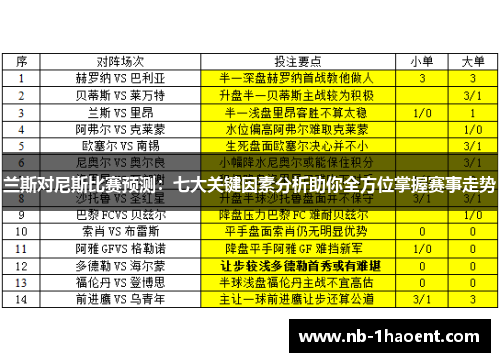 兰斯对尼斯比赛预测：七大关键因素分析助你全方位掌握赛事走势