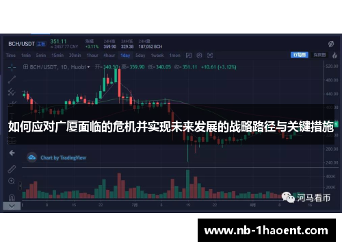 如何应对广厦面临的危机并实现未来发展的战略路径与关键措施