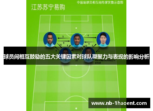 球员间相互鼓励的五大关键因素对球队凝聚力与表现的影响分析