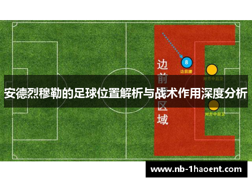 安德烈穆勒的足球位置解析与战术作用深度分析