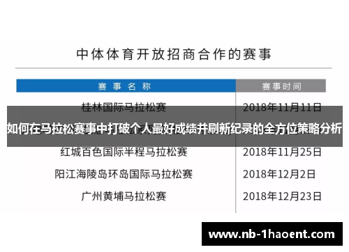 如何在马拉松赛事中打破个人最好成绩并刷新纪录的全方位策略分析