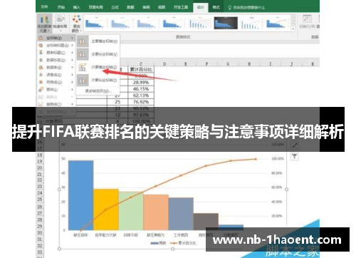 提升FIFA联赛排名的关键策略与注意事项详细解析