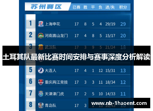 土耳其队最新比赛时间安排与赛事深度分析解读