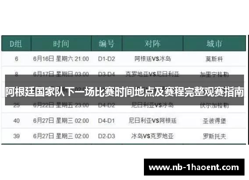 阿根廷国家队下一场比赛时间地点及赛程完整观赛指南 阿根廷国家队下一场比赛时间地点及赛程完整观赛指南