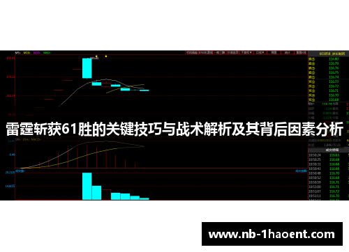 雷霆斩获61胜的关键技巧与战术解析及其背后因素分析 雷霆斩获61胜的关键技巧与战术解析及其背后因素分析