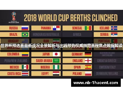 世界杯预选赛最新战况全景解析与出线形势权威指南赛程焦点数据解读