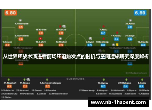 从世界杯战术演进看前场压迫触发点的时机与空间逻辑研究深度解析