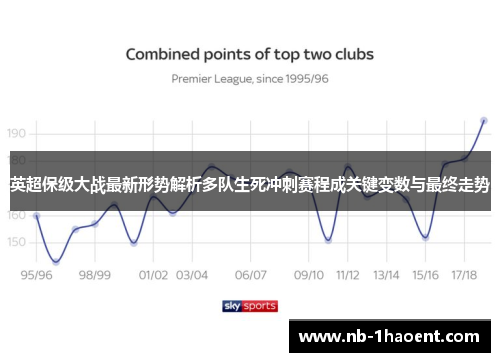 英超保级大战最新形势解析多队生死冲刺赛程成关键变数与最终走势